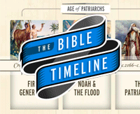 bible_timeline