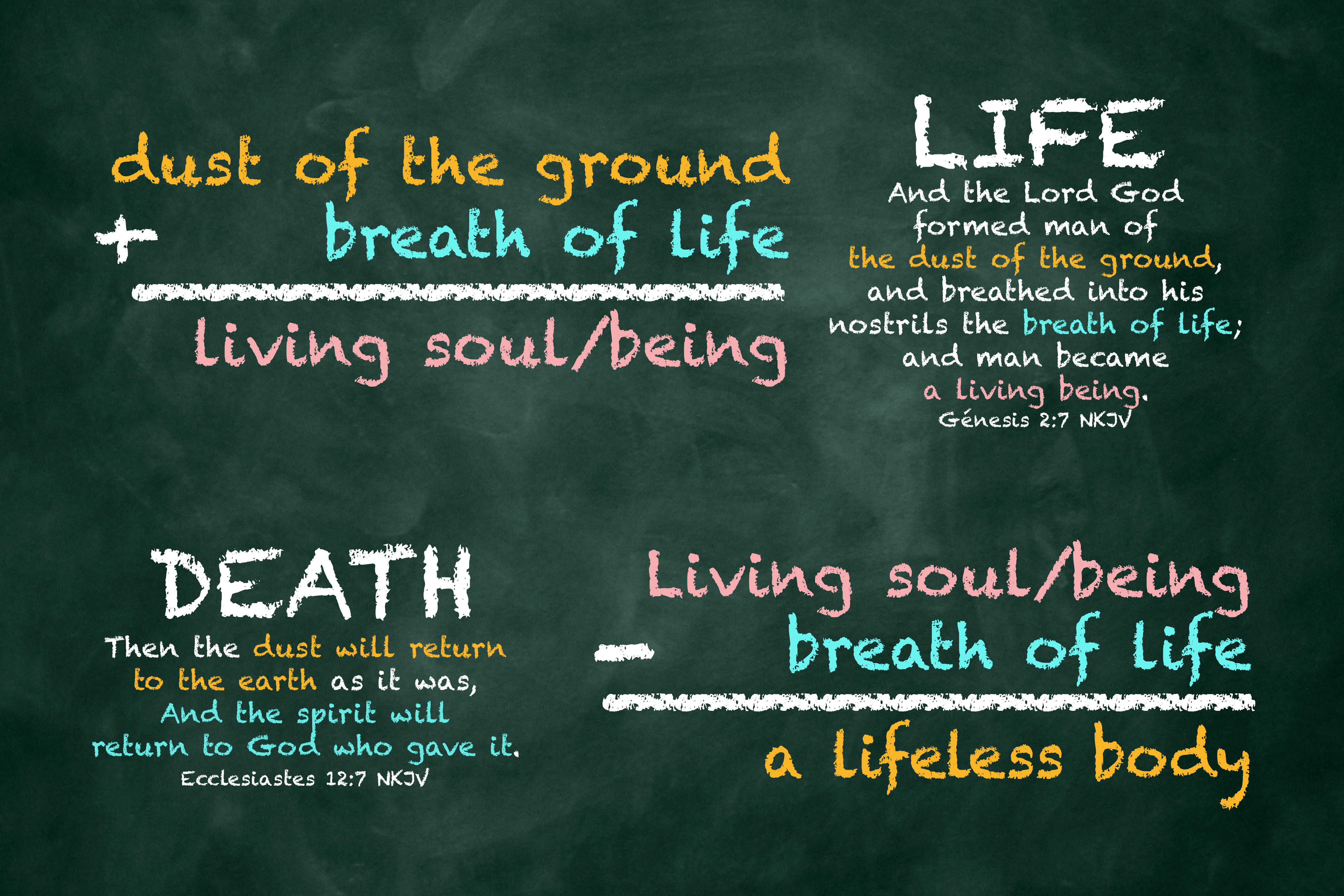 Life and Death equation